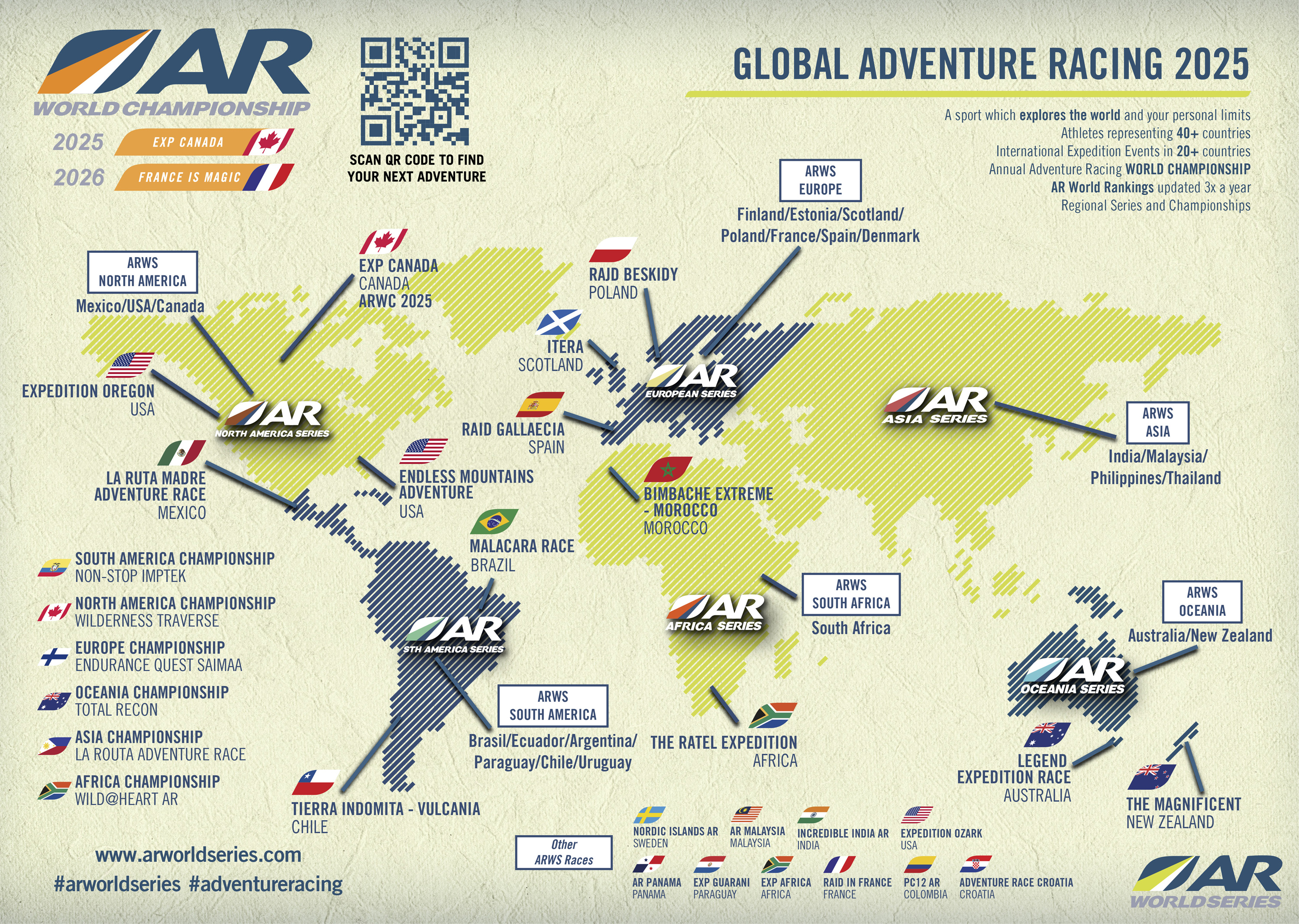 Awrcs Racing Schedule Downloadable Resources | ARWS - ARWS